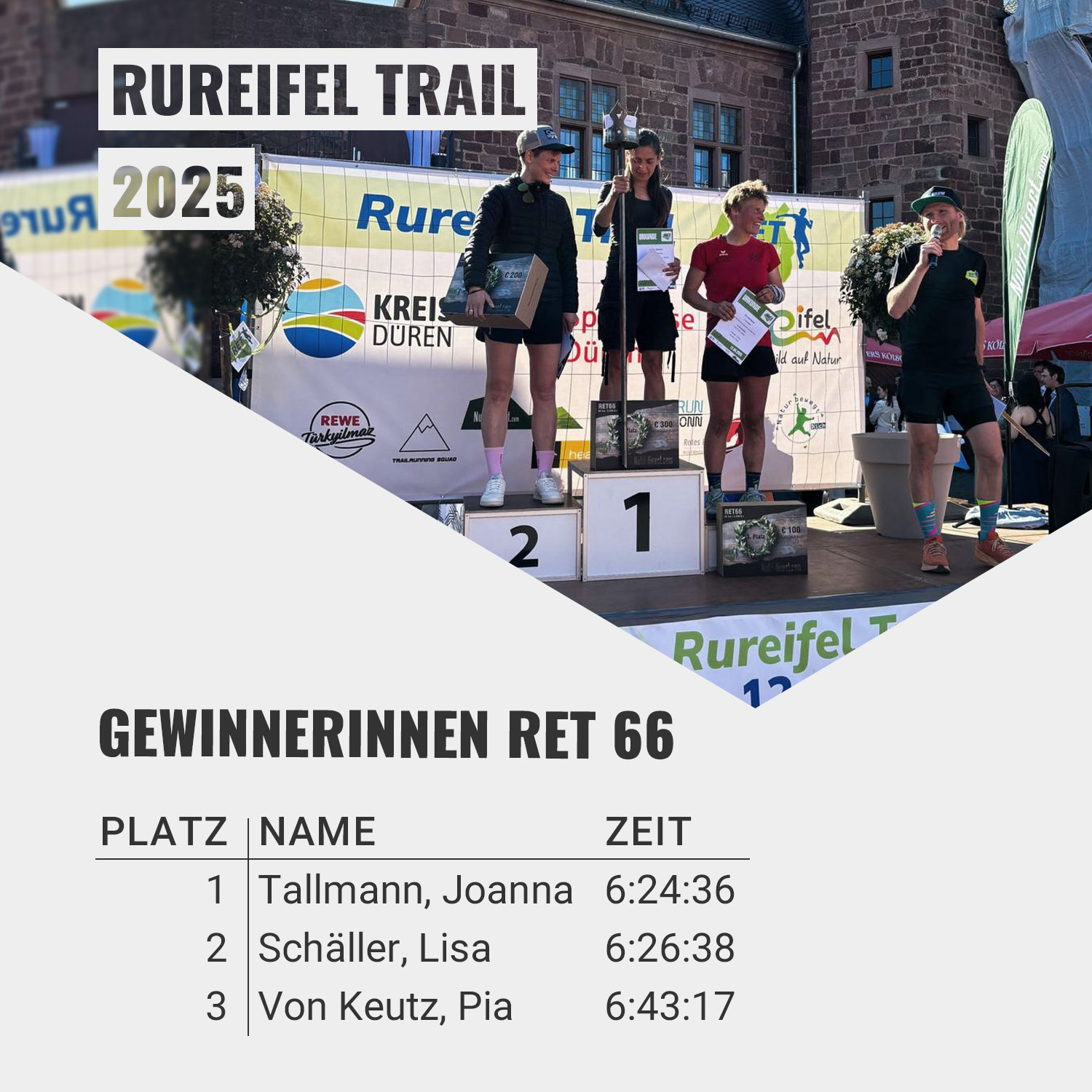 Rureifel Trail Gewinner RET 66