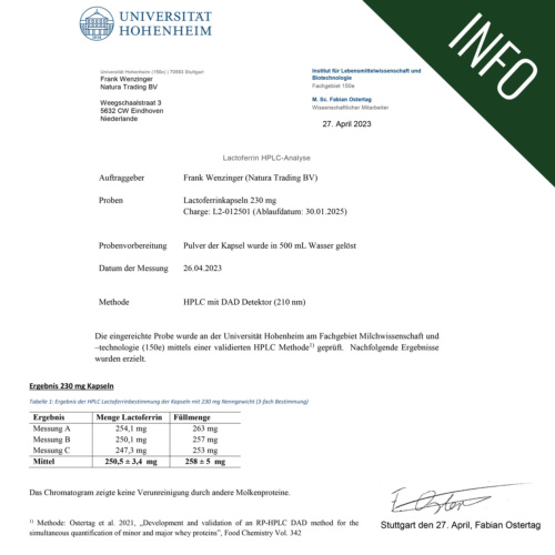 HFQ Premium Lactoferrin Testergebnis 2023