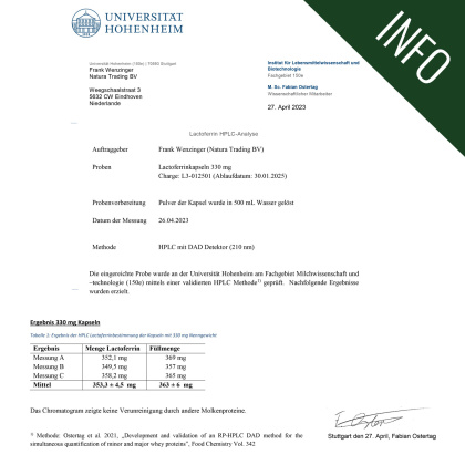 HFQ Premium Lactoferrin 330mg Testergebnis 2023